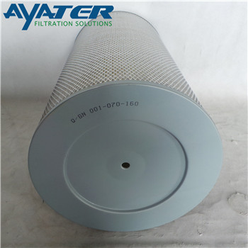 卅亞過濾Q-GN001-070-160空壓機(jī)空氣濾芯