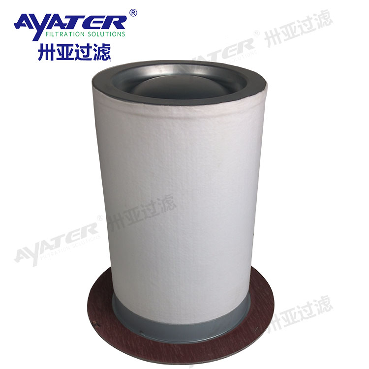 卅亞過(guò)濾637920空壓機(jī)油氣分離濾芯