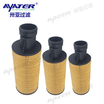 卅亞過濾1622314200空壓機(jī)機(jī)油濾芯