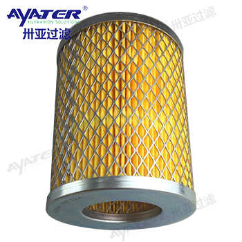 空壓機(jī)空氣濾芯625165474