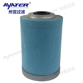 卅亞過濾1604039380空壓機(jī)油分濾芯