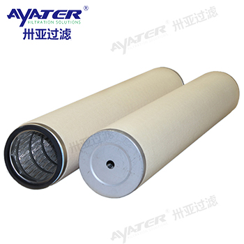 油田采油廠聚結(jié)濾芯DFN10-1401油田聚結(jié)分離濾芯