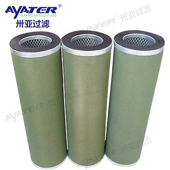 聚結(jié)分離濾油機(jī)濾芯HCP100A1202846濾油機(jī)除油濾芯