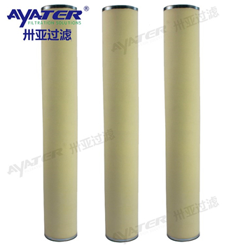 聚結(jié)分離濾油機(jī)濾芯HCP100A1202846濾油機(jī)除油濾芯