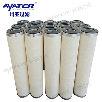 聚結(jié)式濾油機(jī)濾芯JXL-150*1120濾油機(jī)二次分離濾芯