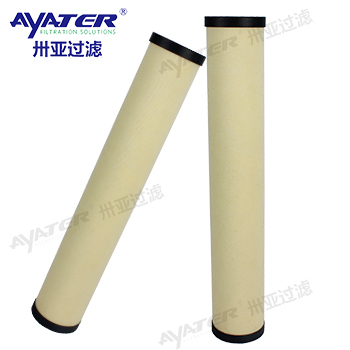 船用聚結(jié)分離濾芯PPL347-S1B-10E