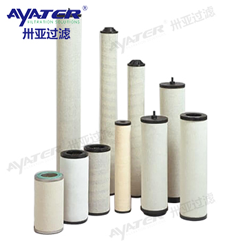 鋼廠聚結(jié)濾芯YSF-15-14.5LW過(guò)濾分離器濾芯