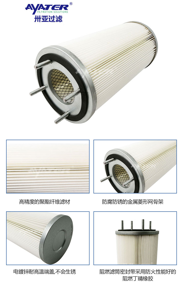 技術(shù)參數(shù)