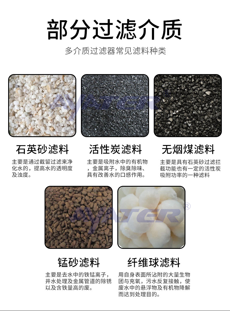 多介質(zhì)過濾器_05